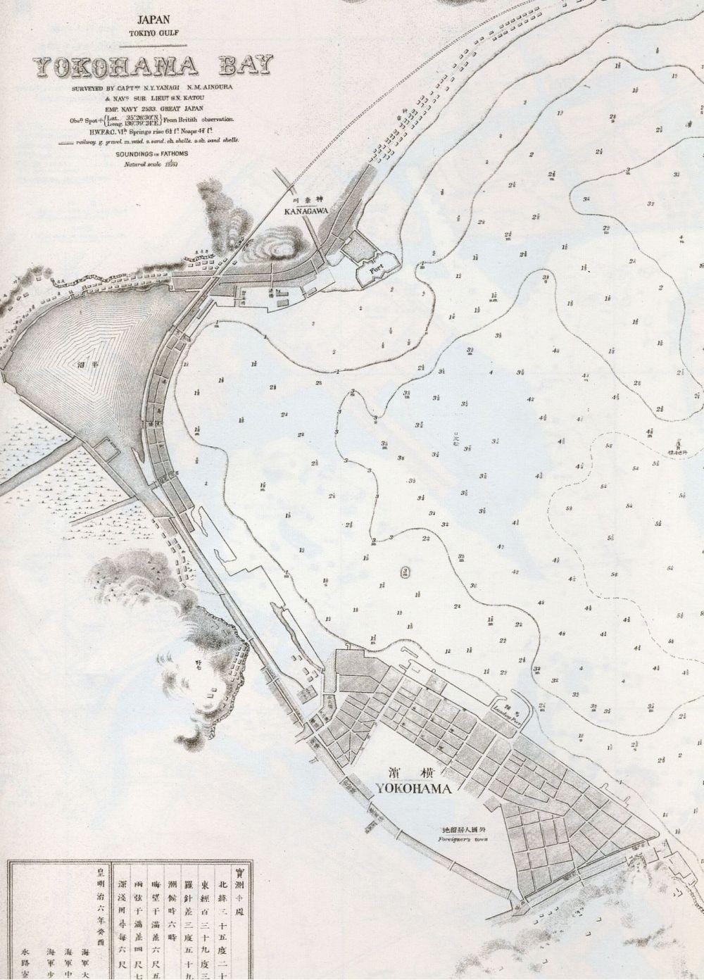 Bản đồ của Yokohama port